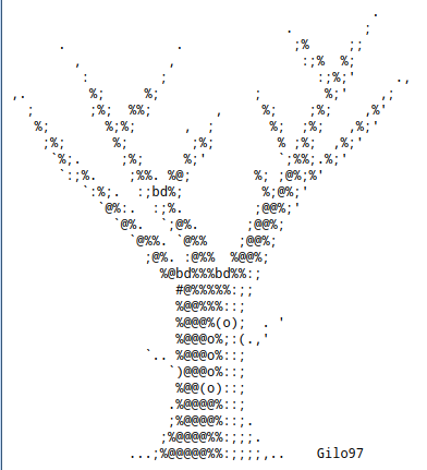 Console-based representation in ASTx