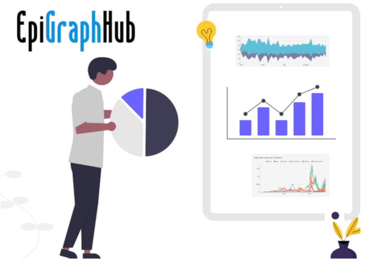 EpiGraphHub: un proyecto de código abierto para el análisis de datos de calidad